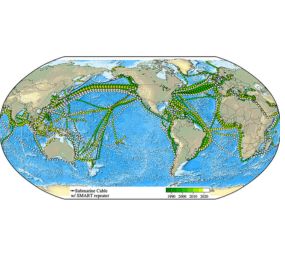 Subsea Cable Installation: Empowering Oceanography and Climate Studies