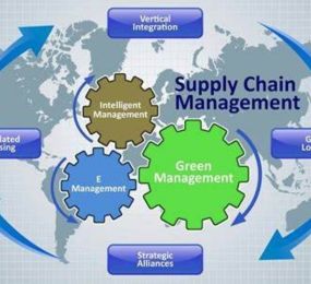 Navigating the Storm: Unconventional Strategies for Managing Supply Chain Disruptions